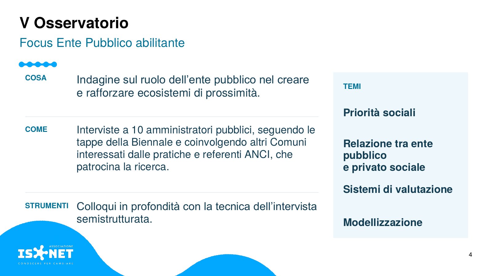 Slide 4 di 17