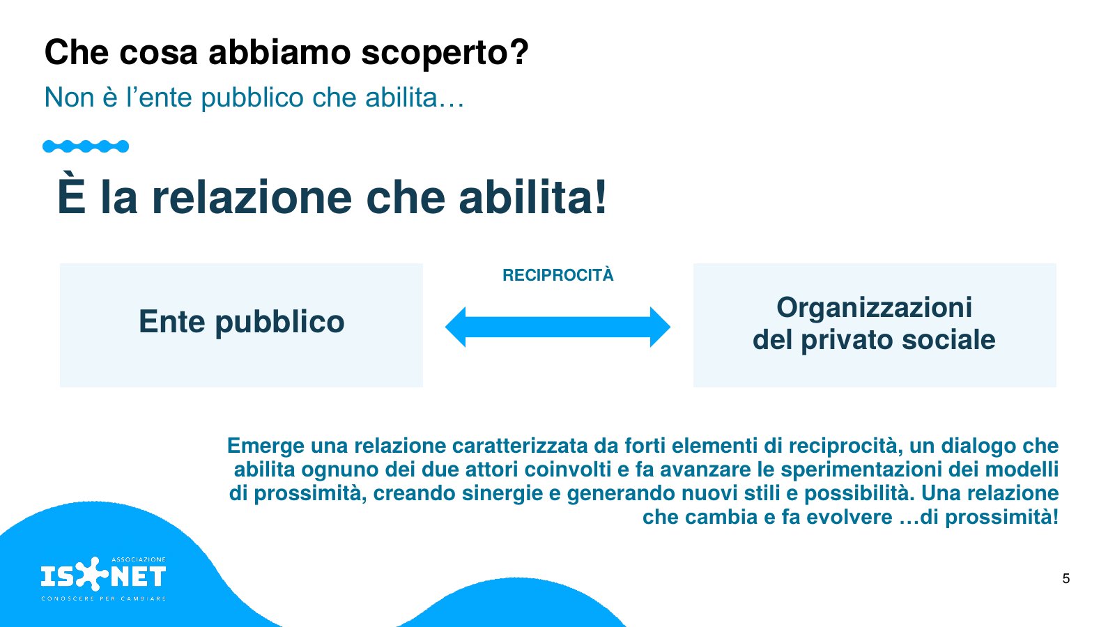 Slide 5 di 17