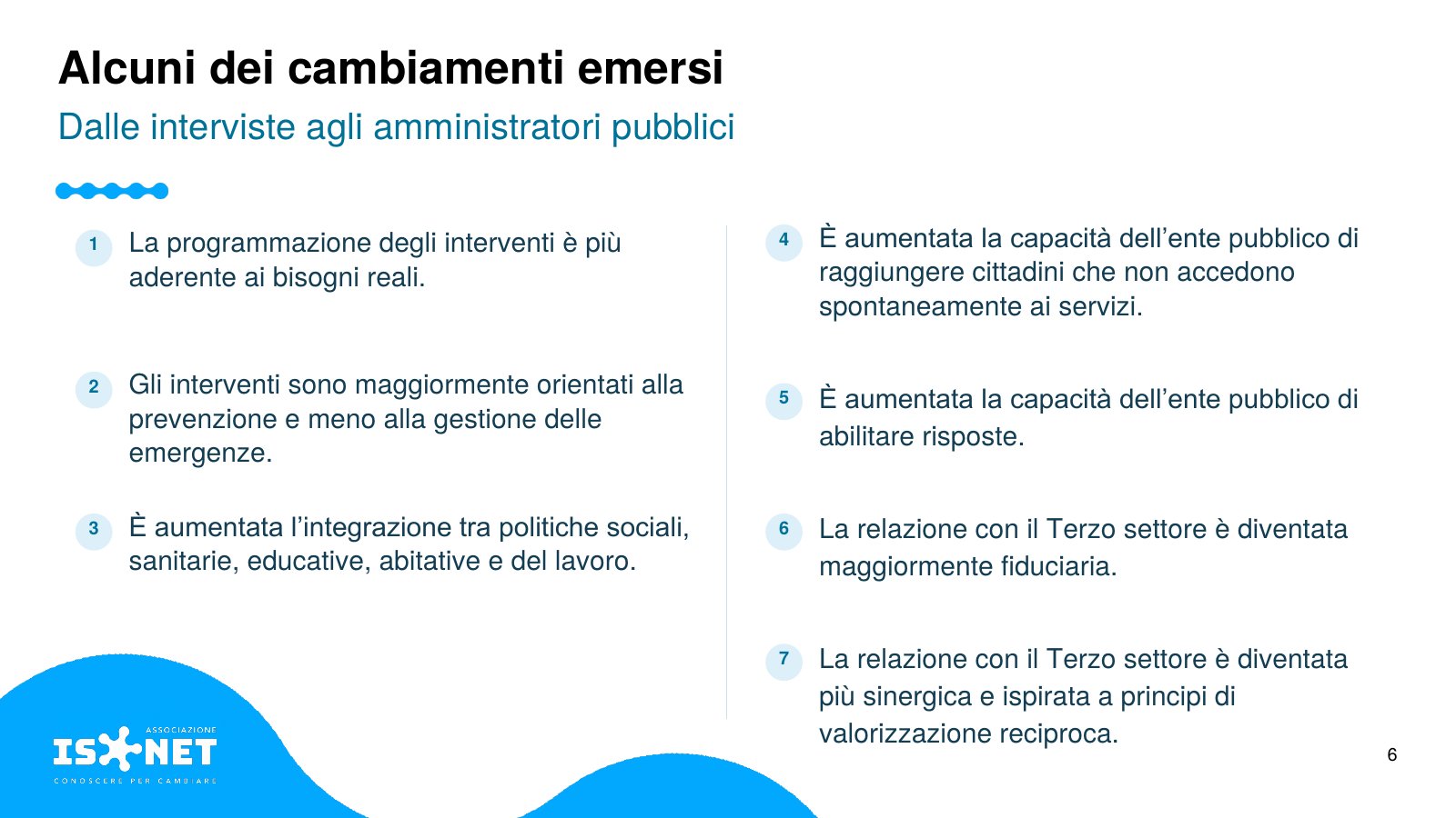 Slide 6 di 17
