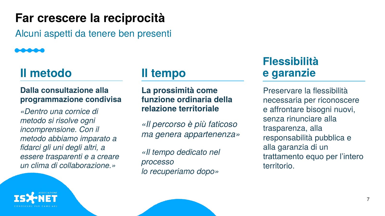 Slide 7 di 17