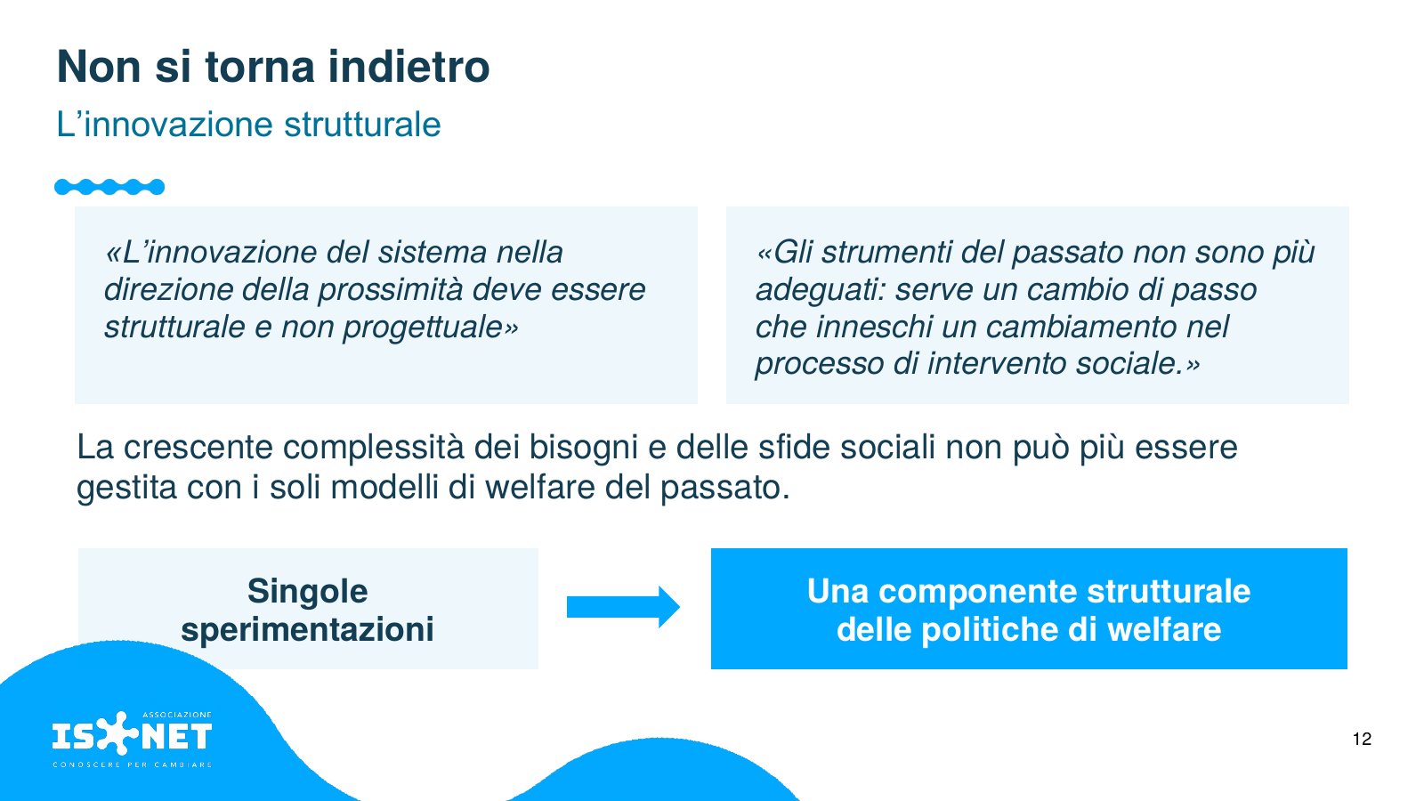 Slide 12 di 17