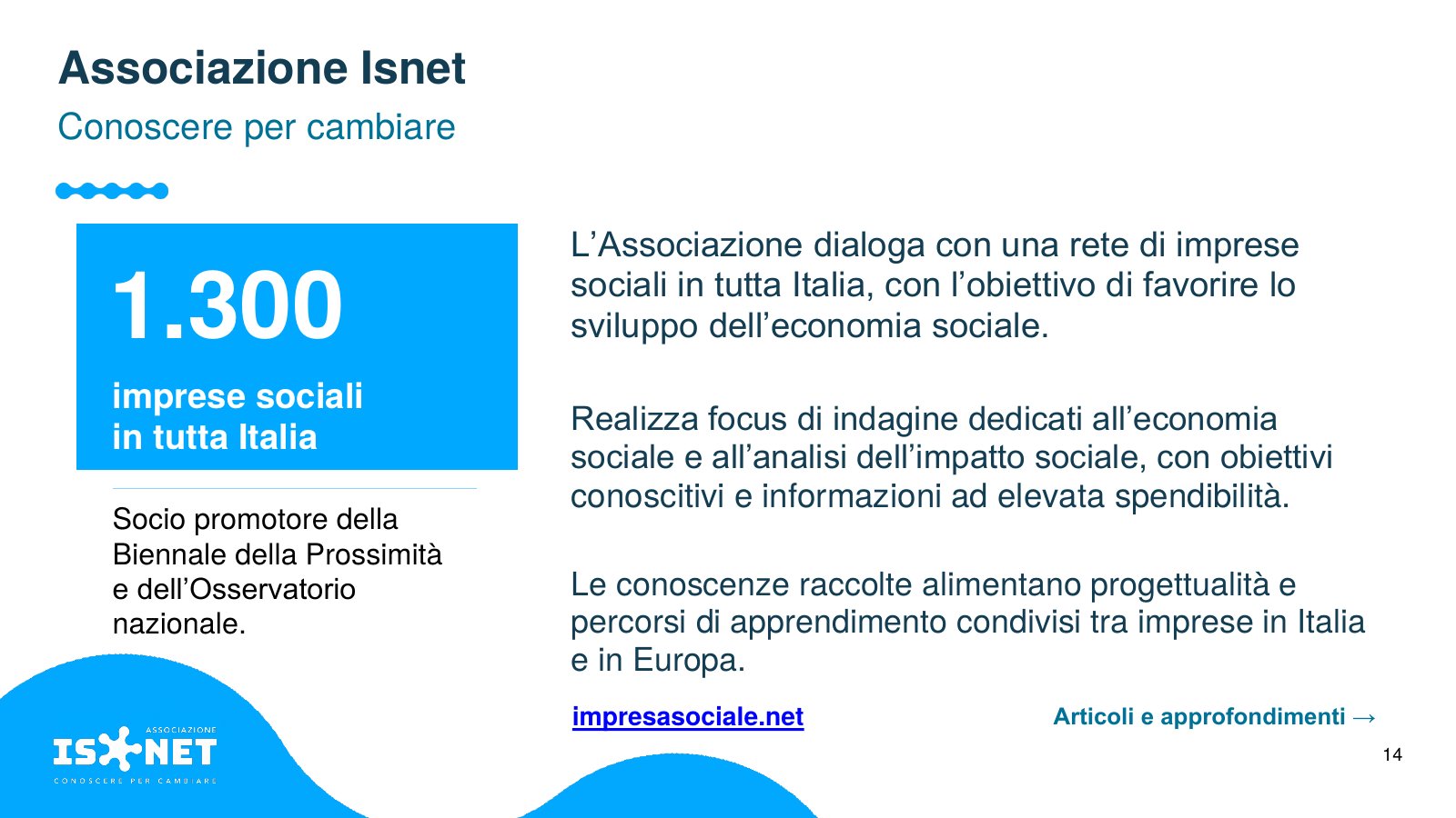 Slide 14 di 17