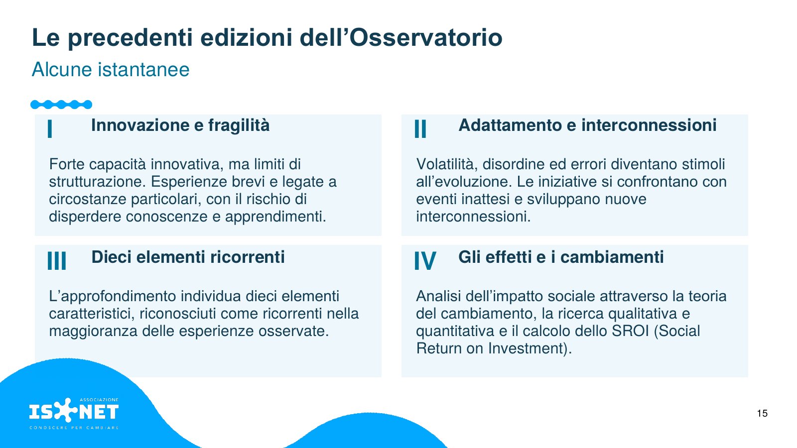 Slide 15 di 17