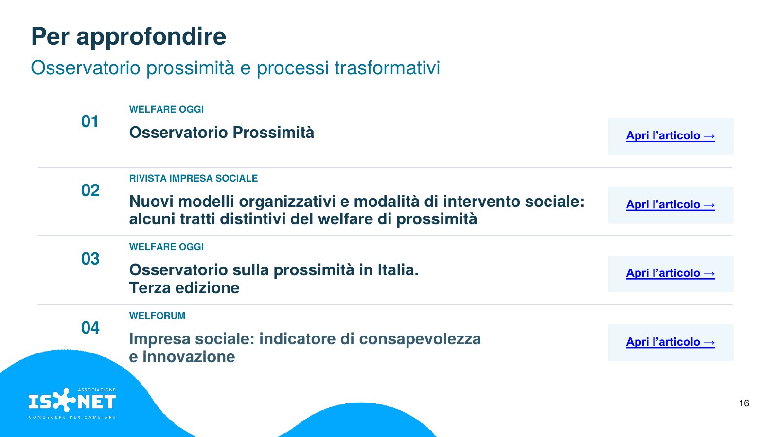 Slide 16 di 17